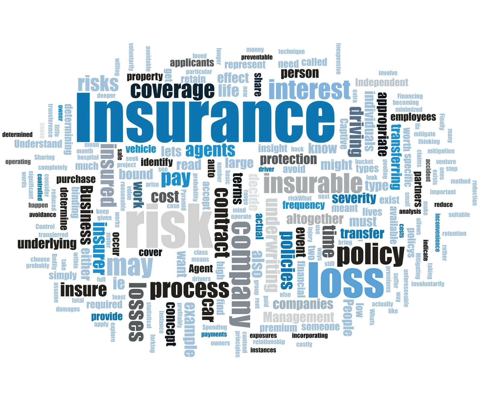Business insurance